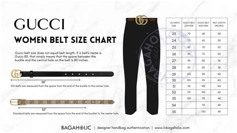 gucci round belt bag|Gucci belt bag size chart.